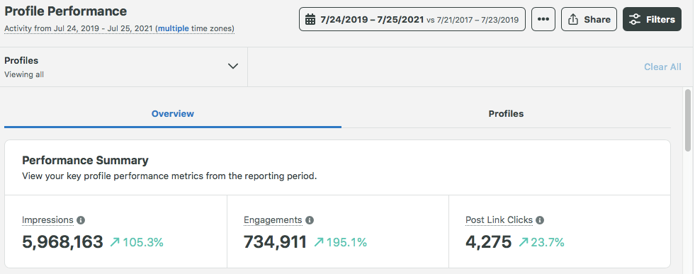 north-florida-animal-rescue-profile-report-after-going-viral